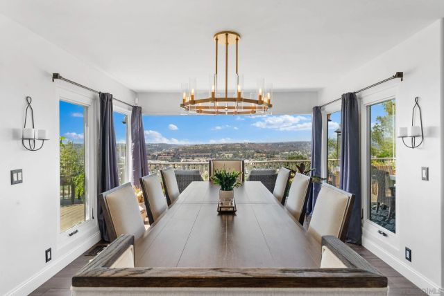 4136 Palisades Road, San Diego, CA 92116