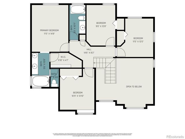 1010 N Tabor Dr, Castle Rock, CO 80104