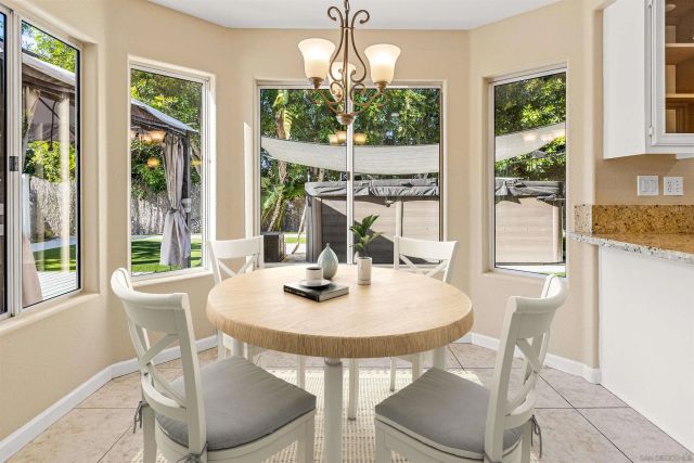 1924 Sagewood, Oceanside, CA 92056