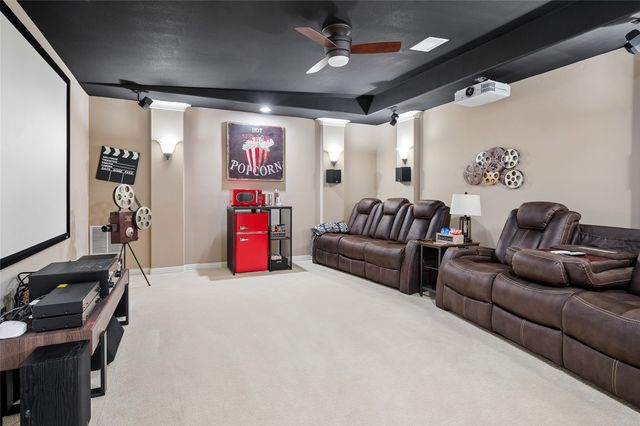 2409 Wiregrass Drive, Mckinney, TX 75071