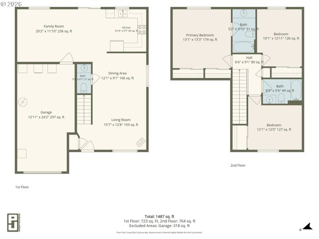 10016 N POLK Ave, Portland, OR 97203