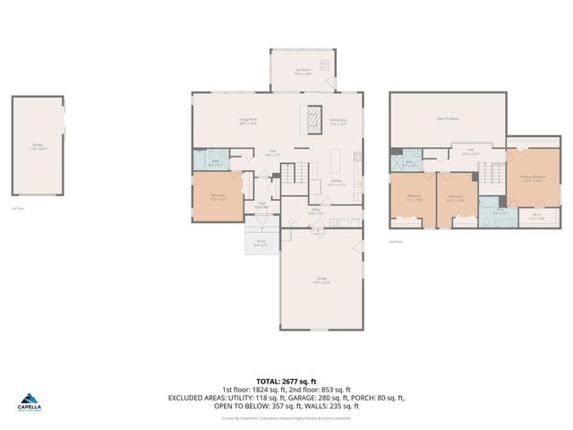 20170 Oxboro Lane N, Scandia, MN 55047