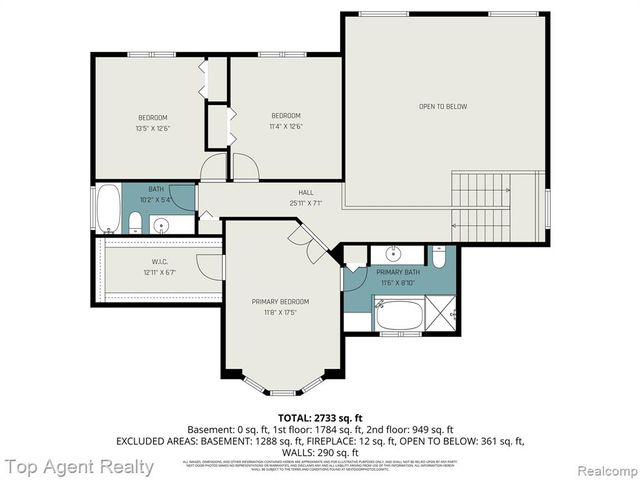 50492 Heatherwood Lane, Shelby Twp, MI 48317