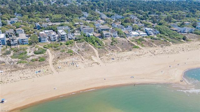 2325 First Landing LN, Virginia Beach, VA 23451