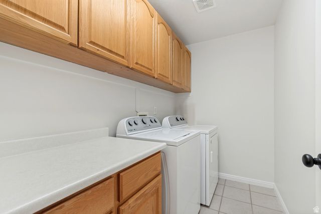 7759 S SANDY HEIGHTS DR, Sandy, UT 84047