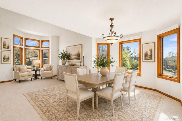6569 S Oak Circle, Littleton, CO 80127