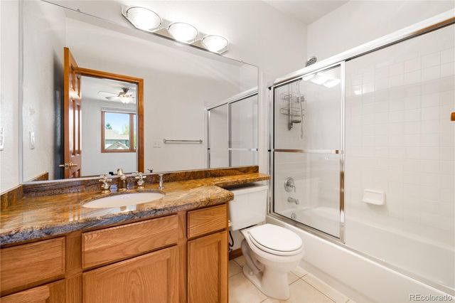 6569 S Oak Circle, Littleton, CO 80127