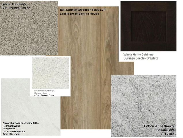 101 Backwood PASS, Taylor, TX 76574