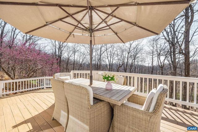 515 LEGO DR, Charlottesville, VA 22911