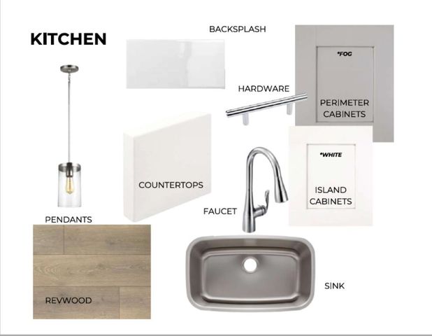 115 LIVE OAK CV, Oakland, TN 38060