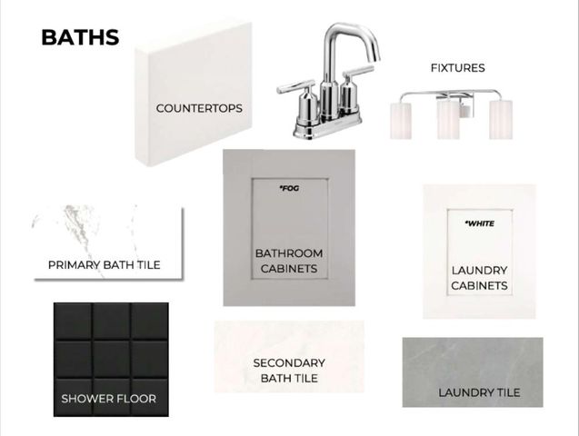 115 LIVE OAK CV, Oakland, TN 38060