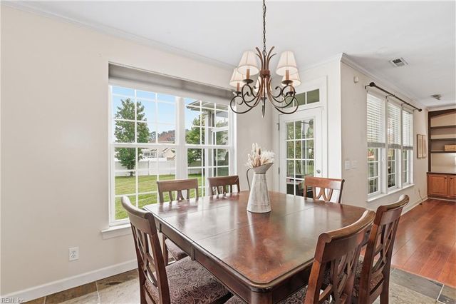 1237 Spruce LN, Chesapeake, VA 23320