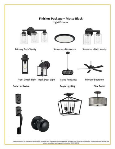 809 Glenn Circle, Raymore, MO 64083