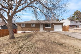 4202 Whittier Drive, Colorado Springs, CO 80910