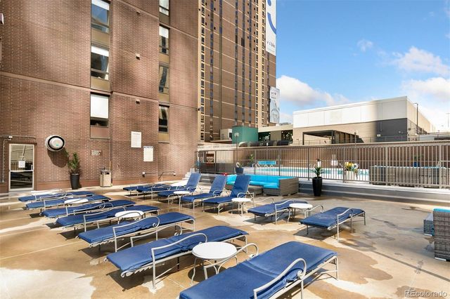 1020 15th Street 33A, Denver, CO 80202