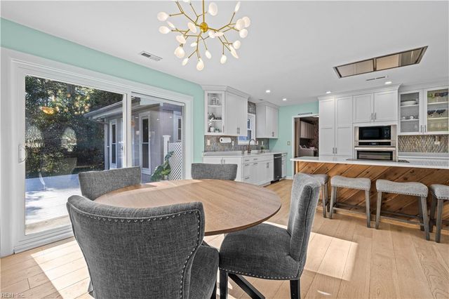 2713 Mulberry Grove CT, Virginia Beach, VA 23452