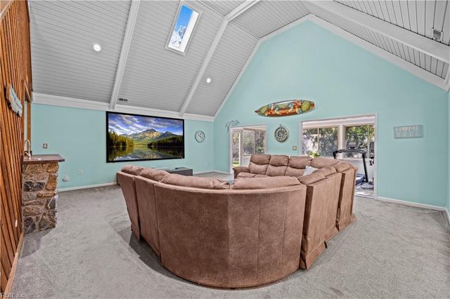 2713 Mulberry Grove CT, Virginia Beach, VA 23452