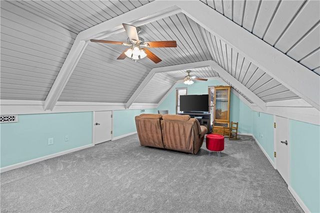 2713 Mulberry Grove CT, Virginia Beach, VA 23452