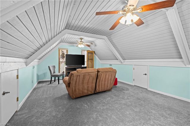 2713 Mulberry Grove CT, Virginia Beach, VA 23452