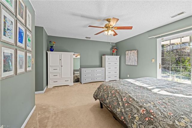 2713 Mulberry Grove CT, Virginia Beach, VA 23452