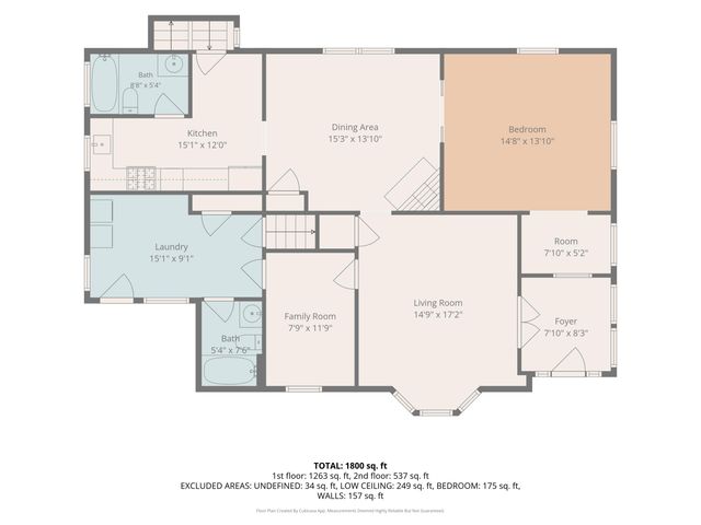 306 E Southern Avenue, Covington, KY 41015