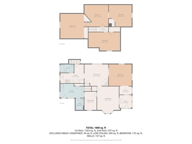306 E Southern Avenue, Covington, KY 41015