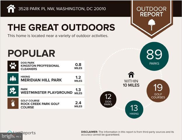 3528 PARK PL NW, Washington, DC 20010