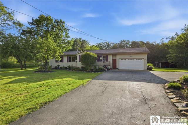 8028 Hayes Hollow Road, Colden, NY 14033