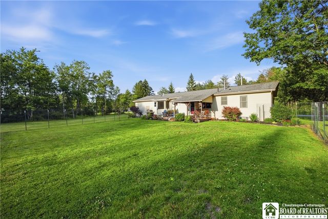 8028 Hayes Hollow Road, Colden, NY 14033