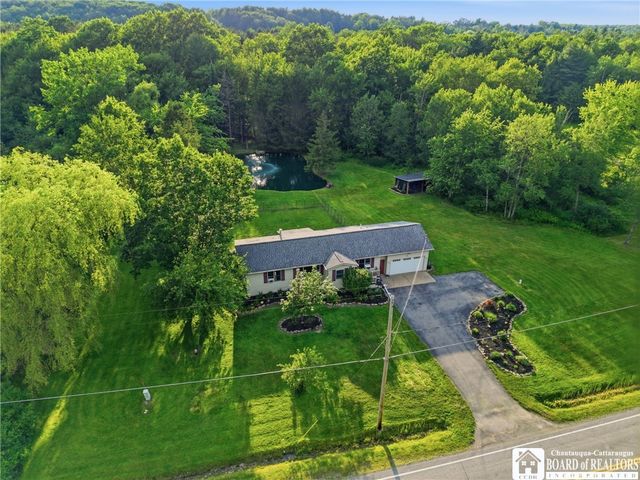 8028 Hayes Hollow Road, Colden, NY 14033