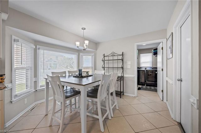 1108 Fallbrook Bend BND, Virginia Beach, VA 23455