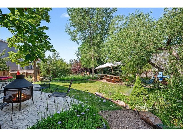 10865 Mount Bross Way, Parker, CO 80138