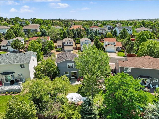 10865 Mount Bross Way, Parker, CO 80138