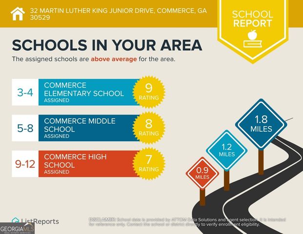 32 Martin Luther King Jr Drive, Commerce, GA 30529
