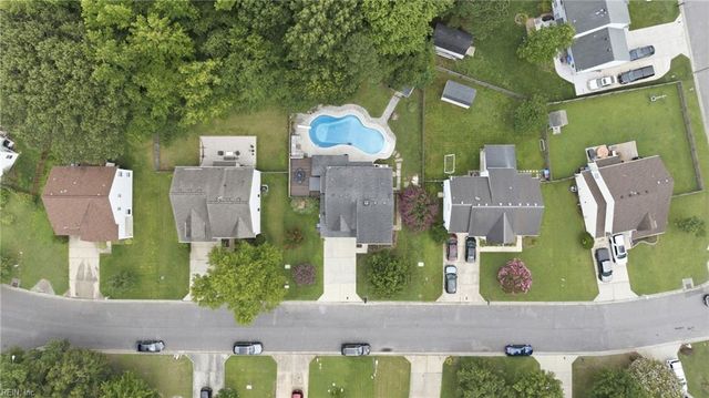 2107 Sunset Maple LN, Chesapeake, VA 23323