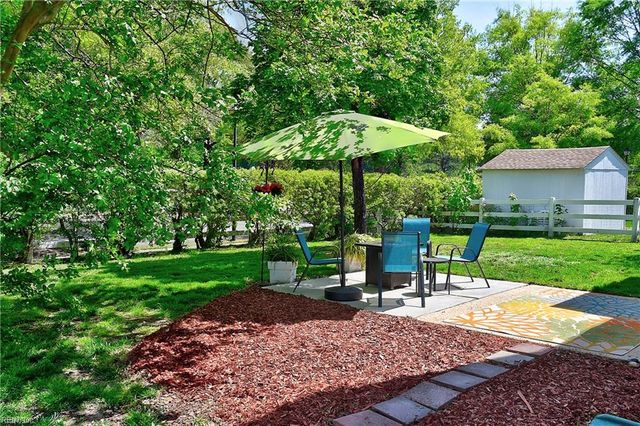 2620 Pulaski LOOP, Virginia Beach, VA 23456