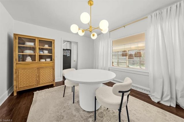 511 Spruce Street, High Point, NC 27262