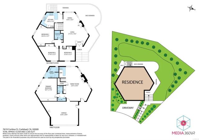 7619 Cortina, Carlsbad, CA 92009
