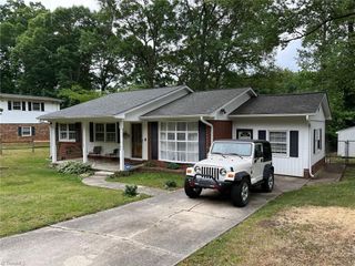 3911 Raintree Drive, Greensboro, NC 27407