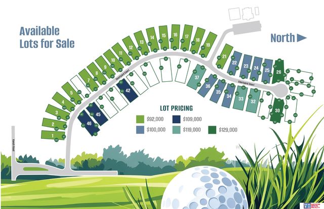 Lot 35 617 Courtyard Court, Ashland, NE 68003