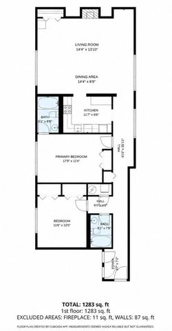 85 Brainerd Road 415, Boston, MA 02134