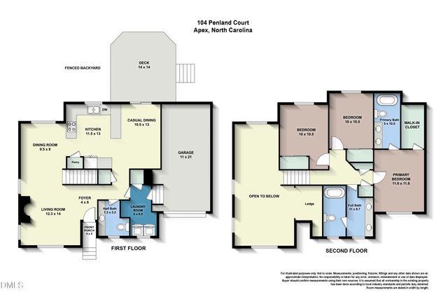 104 Penland Court, Cary, NC 27519