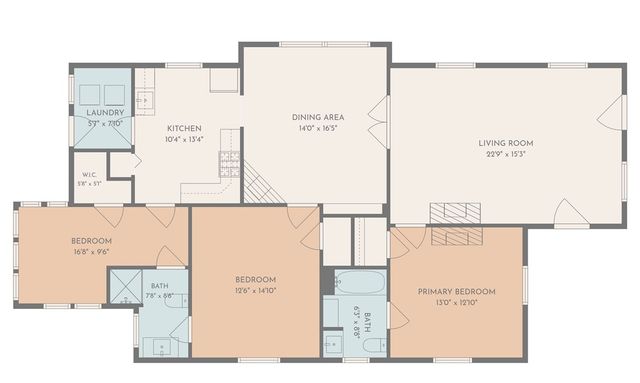 504 North Street, Anderson, SC 29621