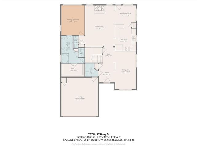 2308 Aberdeen Avenue, Mckinney, TX 75072