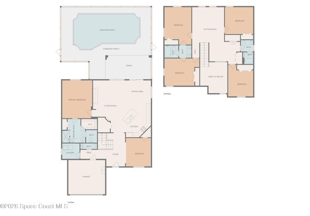 2821 Bobby Jones Street, West Melbourne, FL 32904