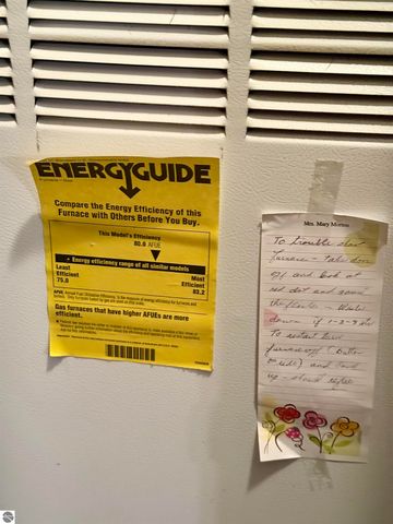 7679 Riverview Drive, St Louis, MI 48880