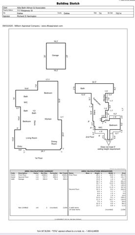 717 Ridgeway Street, Dallas, TX 75214