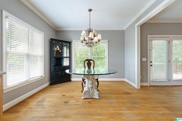 3536 BRANCH MILL ROAD, Irondale, AL 35223