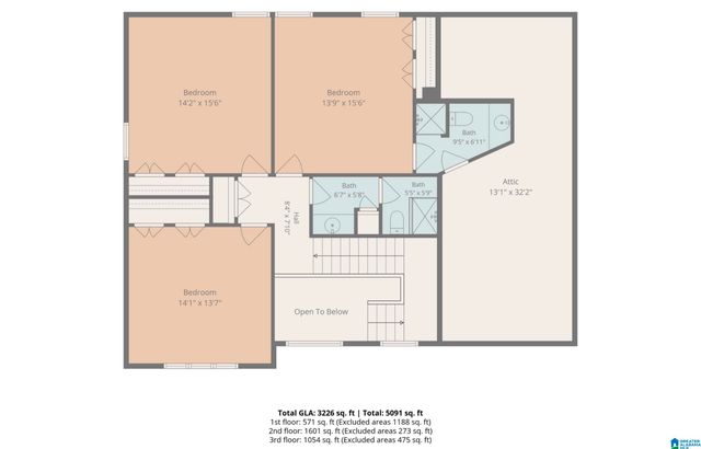 3536 BRANCH MILL ROAD, Irondale, AL 35223