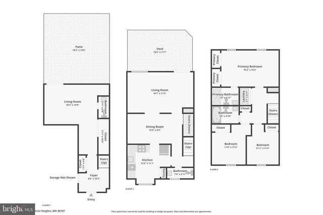 3125 FOREST RUN DR, District Heights, MD 20747
